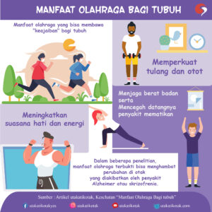 Air: Eliksir Kehidupan! Mengungkap Manfaat Tak Terhingga Hidrasi Optimal bagi Kesehatan Tubuh Menyeluruh