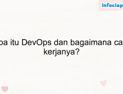 Apa Itu Software Development dan Bagaimana Cara Kerjanya: Panduan Lengkap