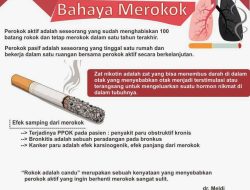 Apa dampak kebiasaan merokok bagi kesuburan pria