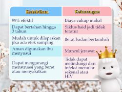 Apa manfaat dan efek samping KB implan