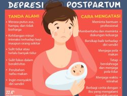 Apa tanda-tanda depresi pasca melahirkan (postpartum depression)