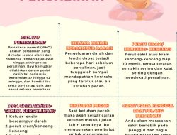 Apa tanda-tanda persalinan yang sebenarnya