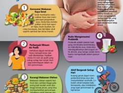 Bagaimana cara mengatasi sembelit setelah melahirkan