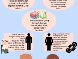 Bagaimana cara merawat organ kewanitaan sehari-hari