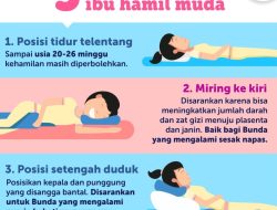 Bagaimana posisi tidur yang baik untuk program hamil