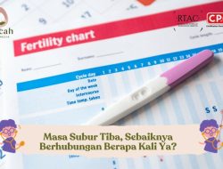 Kapan waktu yang tepat untuk berhubungan saat masa subur