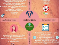 Mengenal Endometriosis: Apa Penyebab Endometriosis dan Apakah Berbahaya?